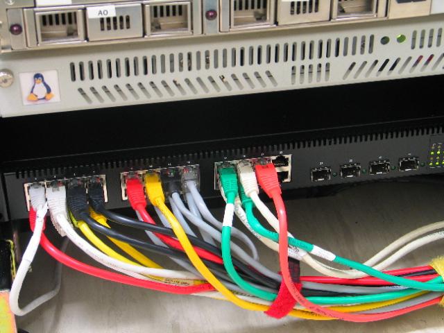 Gigabit switch